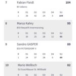 WhatsApp Image 2026-01-27 at 08.54