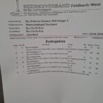 WhatsApp Image 2026-04-18 at 12.54